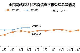 沃恩：球队之前防守没打出延续性 今天球队在攻防两端都会很努力